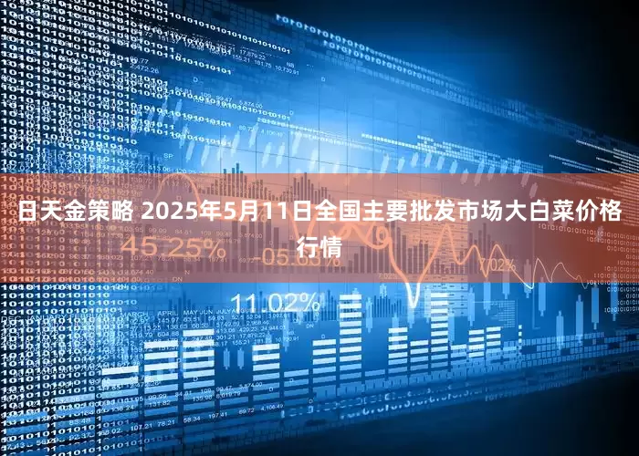 日天金策略 2025年5月11日全国主要批发市场大白菜价格行情