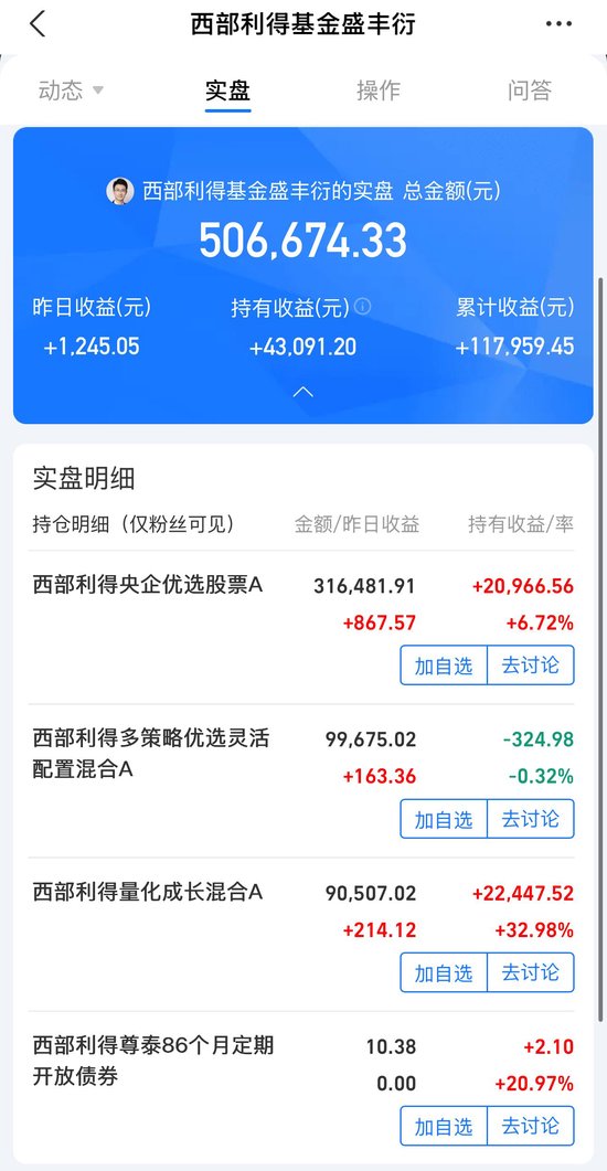 方道配资 最高收益超32%！西部利得基金经理开通实盘