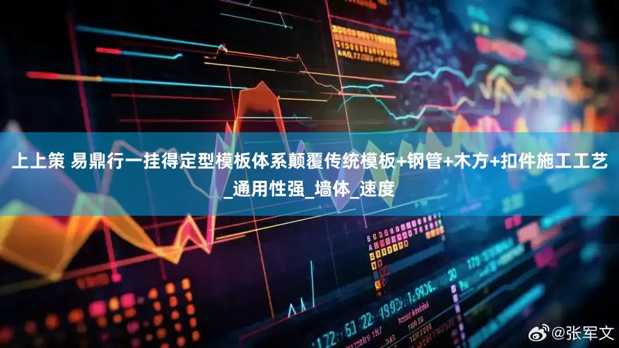上上策 易鼎行一挂得定型模板体系颠覆传统模板+钢管+木方+扣件施工工艺_通用性强_墙体_速度